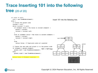 Copyright © 2024 Pearson Education, Inc. All Rights Reserved
Trace Inserting 101 into the following
tree (20 of 20)
 