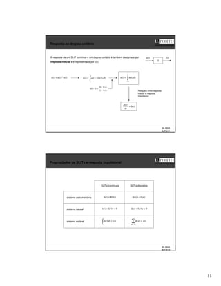 11
SS 0809
SLITs2 21
Faculdade de Engenharia
Resposta ao degrau unitário
A resposta de um SLIT contínuo a um degrau unitário é também designada por
resposta indicial e é representada por s(t).
u(t)
S
s(t)
)
(
*
)
(
)
( t
h
t
u
t
s =
+∞
∞
−
τ
τ
τ
−
= d
h
t
u
t
s )
(
)
(
)
(
∞
−
τ
τ
=
t
d
h
t
s )
(
)
(
≤
τ
>
τ
=
τ
−
t
t
t
u
,
1
,
0
)
(
)
(
)
(
t
h
dt
t
ds
=
Relações entre resposta
indicial e resposta
impulsional
SS 0809
SLITs2 22
Faculdade de Engenharia
Propriedades de SLITs e resposta impulsional
SLITs contínuos
)
(
)
( t
K
t
h δ
=
SLITs discretos
sistema sem memória
sistema causal
sistema estável
]
[
]
[ n
K
n
h δ
=
0
,
0
)
( <
∀
= t
t
h 0
,
0
]
[ <
∀
= n
n
h
+∞
<
+∞
∞
−
dt
t
h )
( +∞
<
+∞
−∞
=
n
n
h ]
[
 