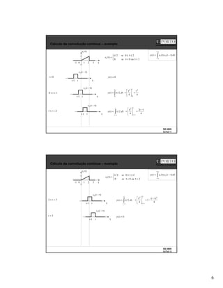 6
SS 0809
SLITs2 11
Faculdade de Engenharia
Cálculo da convolução contínua – exemplo
0
<
t 0
)
( =
t
y
1
0 <
< t τ
τ
=
t
d
t
y
0
2
/
)
(
2
1 <
< t
>
τ
<
τ
≤
τ
≤
τ
=
τ
2
ou
0
se
0
2
0
se
2
/
)
(
1
x
τ
1 2 3
0
-1
)
(
1 τ
x
τ
t
t-1
)
(
2 τ
−
t
x
τ
t
t-1
)
(
2 τ
−
t
x
4
4
2
0
2
t
t
=
τ
=
τ
t
t-1
)
(
2 τ
−
t
x
−
τ
τ
=
t
t
d
t
y
1
2
/
)
(
4
1
2
4 1
2
−
=
τ
=
−
t
t
t
+∞
∞
−
τ
τ
−
τ
= d
t
x
x
t
y )
(
)
(
)
( 2
1
SS 0809
SLITs2 12
Faculdade de Engenharia
Cálculo da convolução contínua – exemplo
3
2 <
< t
0
)
( =
t
y
3
>
t
>
τ
<
τ
≤
τ
≤
τ
=
τ
2
ou
0
se
0
2
0
se
2
/
)
(
1
x
τ
1 2 3
0
-1
)
(
1 τ
x
τ
t
t-1
)
(
2 τ
−
t
x
τ
t
t-1
)
(
2 τ
−
t
x
−
τ
τ
=
2
1
2
/
)
(
t
d
t
y
4
)
1
(
1
4
2
2
1
2
−
−
=
τ
=
−
t
t
+∞
∞
−
τ
τ
−
τ
= d
t
x
x
t
y )
(
)
(
)
( 2
1
 