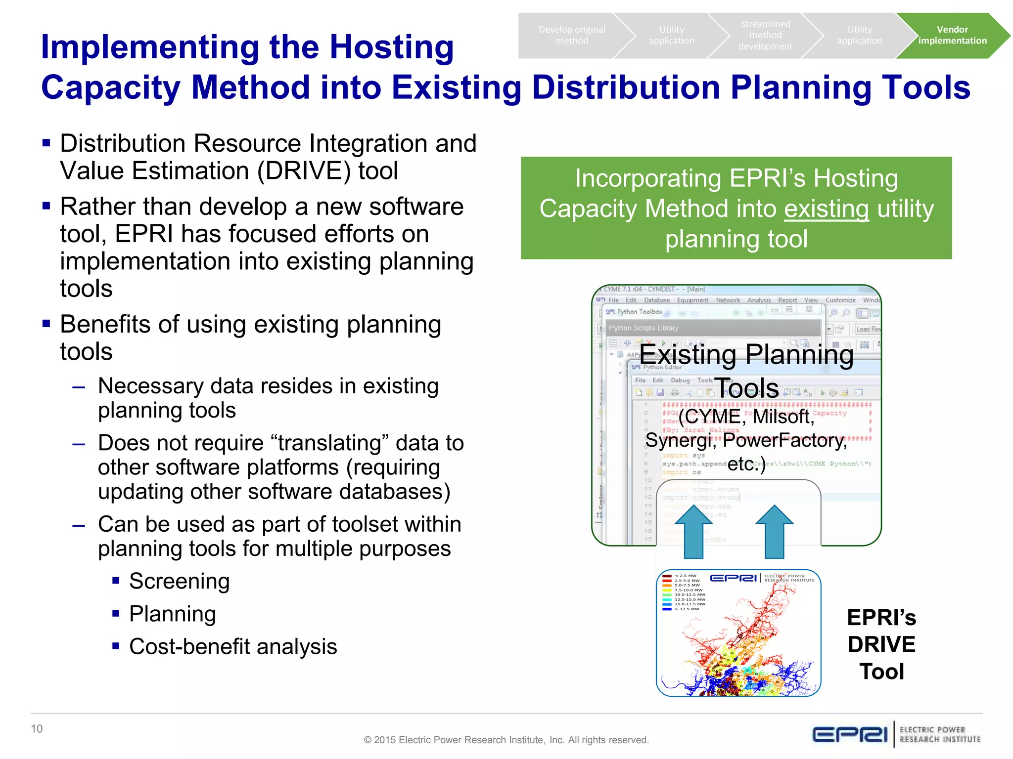 10
© 2015 Electric Power Research Institute, Inc. All rights reserved.
Implementing the Hosting
Capacity Method into Existing Distribution Planning Tools
 Distribution Resource Integration and
Value Estimation (DRIVE) tool
 Rather than develop a new software
tool, EPRI has focused efforts on
implementation into existing planning
tools
 Benefits of using existing planning
tools
– Necessary data resides in existing
planning tools
– Does not require “translating” data to
other software platforms (requiring
updating other software databases)
– Can be used as part of toolset within
planning tools for multiple purposes
 Screening
 Planning
 Cost-benefit analysis
Incorporating EPRI’s Hosting
Capacity Method into existing utility
planning tool
EPRI’s
DRIVE
Tool
Existing Planning
Tools
(CYME, Milsoft,
Synergi, PowerFactory,
etc.)
Develop original
method
Utility
application
Streamlined
method
development
Utility
application
Vendor
implementation
/
 