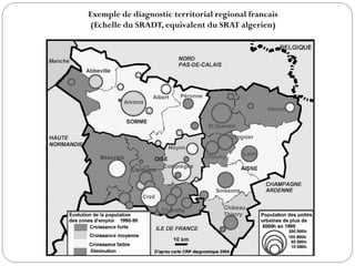 Exemple de diagnostic territorial regional francais
(Echelle du SRADT, equivalent du SRAT algerien)
 