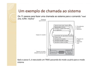 Um exemplo de chamada ao sistemaUm exemplo de chamada ao sistema
Os 11 passos para fazer uma chamada ao sistema para o comando “read
(arq, buffer, nbytes)”
Após o passo 5, é executado um TRAP, passando do modo usuário para o modo
sistema
 