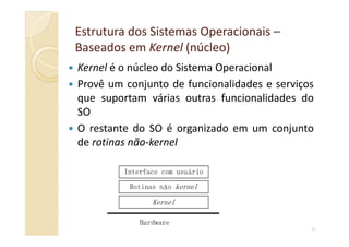 Estrutura dos Sistemas OperacionaisEstrutura dos Sistemas Operacionais ––
Baseados emBaseados em KernelKernel (núcleo)(núcleo)
Kernel é o núcleo do Sistema Operacional
Provê um conjunto de funcionalidades e serviços
que suportam várias outras funcionalidades do
SO
O restante do SO é organizado em um conjunto
41
O restante do SO é organizado em um conjunto
de rotinas não-kernel
Kernel
Hardware
Rotinas não kernel
Interface com usuário
 