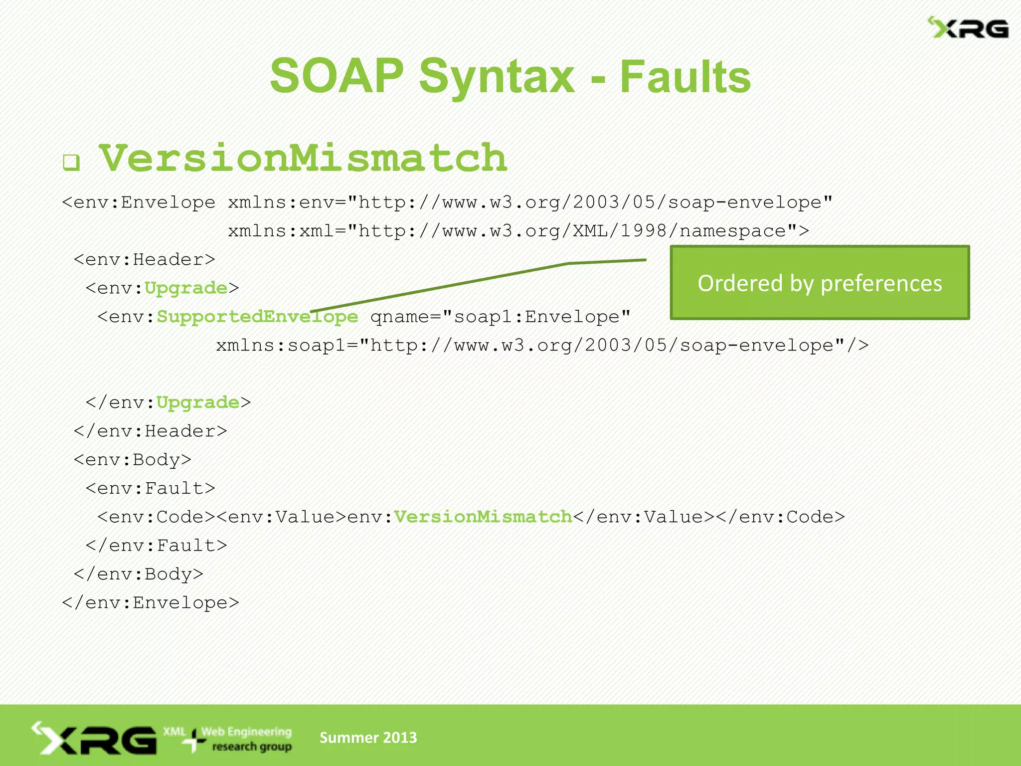SOAP Syntax - Faults
   VersionMismatch
<env:Envelope xmlns:env="http://www.w3.org/2003/05/soap-envelope"
              xmlns:xml="http://www.w3.org/XML/1998/namespace">
 <env:Header>
  <env:Upgrade>                                       Ordered by preferences
   <env:SupportedEnvelope qname="soap1:Envelope"
             xmlns:soap1="http://www.w3.org/2003/05/soap-envelope"/>

  </env:Upgrade>
 </env:Header>
 <env:Body>
  <env:Fault>
   <env:Code><env:Value>env:VersionMismatch</env:Value></env:Code>
  </env:Fault>
 </env:Body>
</env:Envelope>




                      Summer 2013
 