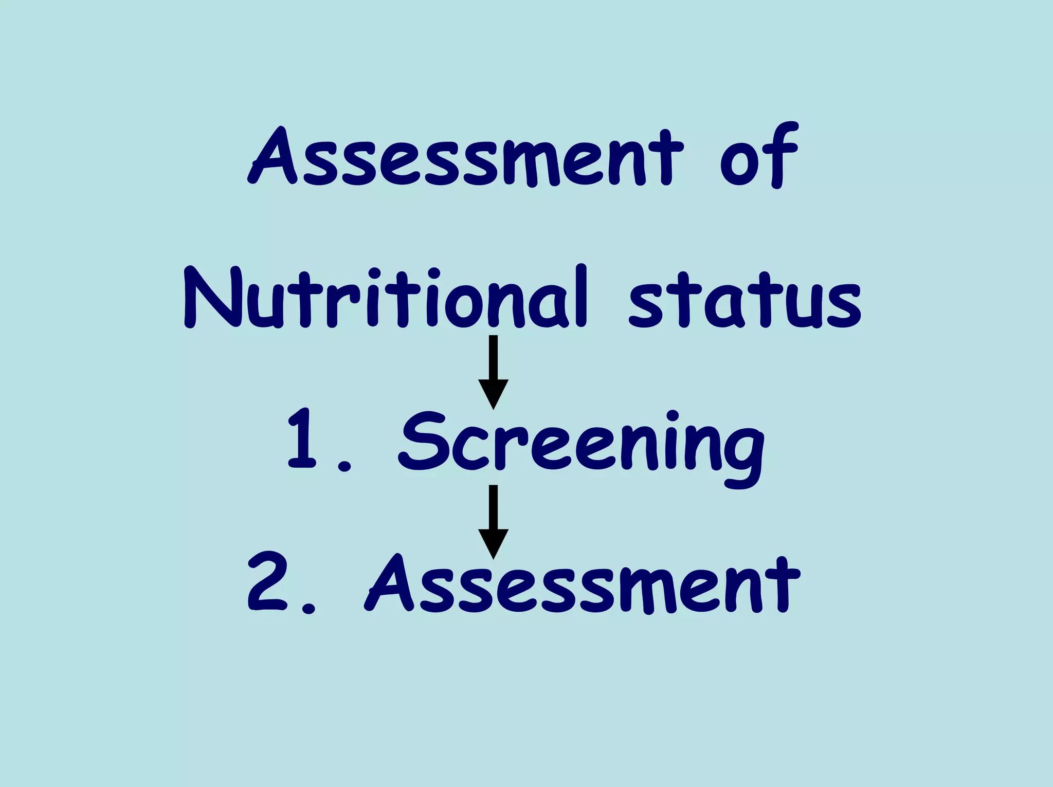 Assessment of
Nutritional status
  1. Screening
 2. Assessment
 