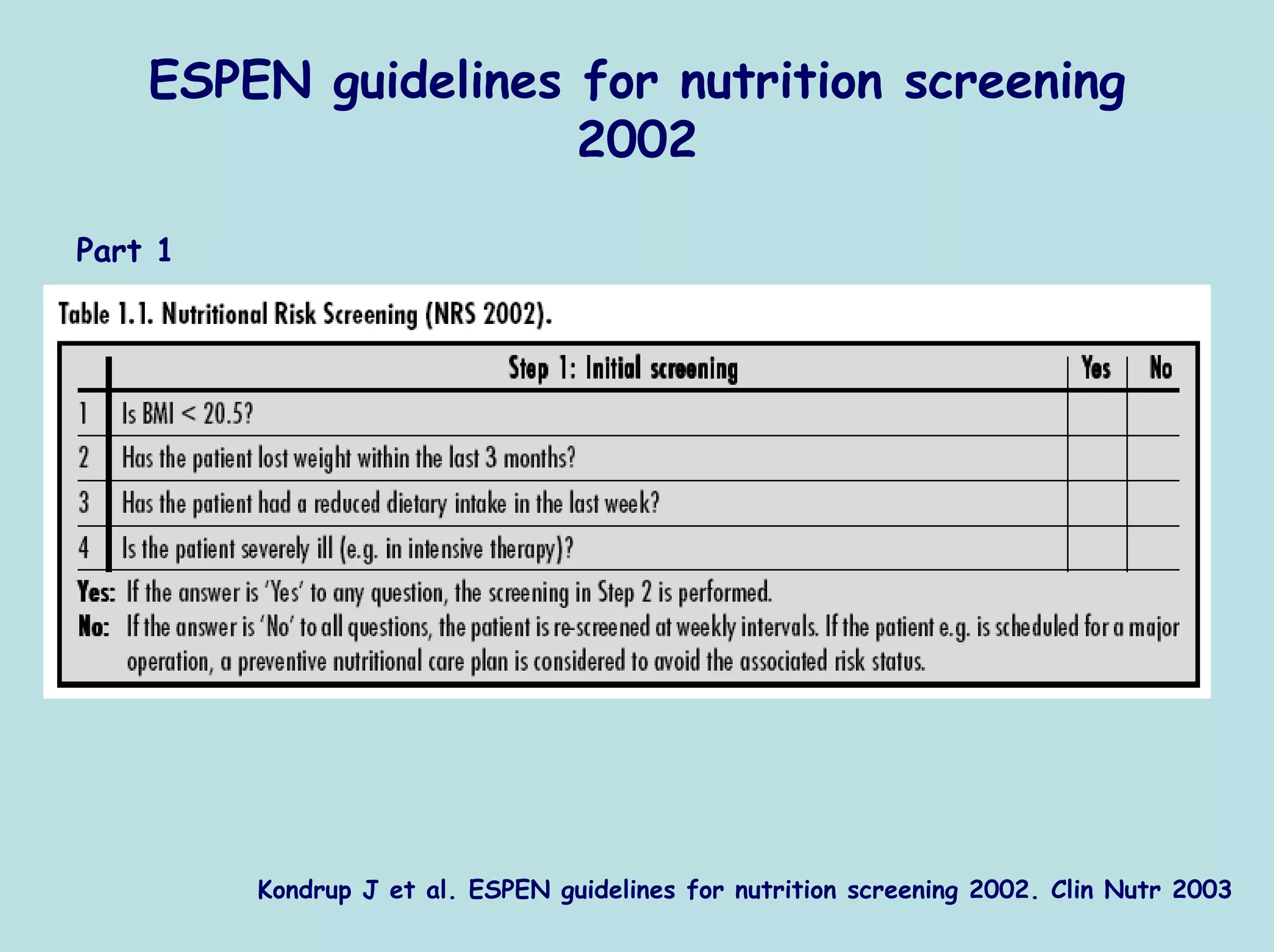 ESPEN guidelines for nutrition screening
                     2002

Part 1




         Kondrup J et al. ESPEN guidelines for nutrition screening 2002. Clin Nutr 2003
 
