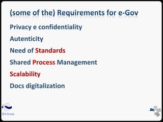 Privacy e confidentiality 
Autenticity 
Need of Standards 
Shared Process Management 
Scalability 
Docs digitalization 
SEA Group 
 