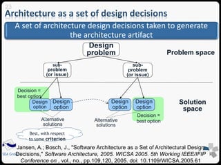 23 
Architecture as a set of design decisions 
A set of architecture design decisions taken to generate 
SEA Group 
the architecture artifact 
Design 
problem 
sub-problem 
(or issue) 
sub-problem 
(or issue) 
Design 
option 
Design 
option 
Design 
option 
Design 
option 
Problem space 
Solution 
space 
Alternative 
solutions 
Alternative 
solutions 
Decision = 
best option 
Decision = 
best option 
Best, with respect 
to some criterion 
Jansen, A.; Bosch, J., "Software Architecture as a Set of Architectural Design 
Decisions," Software Architecture, 2005. WICSA 2005. 5th Working IEEE/IFIP 
Conference on , vol., no., pp.109,120, 2005. doi: 10.1109/WICSA.2005.61 
 