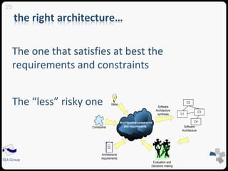 the right architecture… 
29 
The one that satisfies at best the 
requirements and constraints 
The “less” risky one 
SEA Group 
Architectural constraints 
and requirements 
Ideas 
Constraints 
Req1:.. 
Req2:.. 
Req3:.. 
……… 
Architectural 
requirements 
C2 
C3 
C1 
C4 
Software 
Architecture 
Software 
Architecture 
synthesis 
Evaluation and 
Decisions making 
 