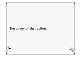 SEA Group
The power of abstraction…
14
 
