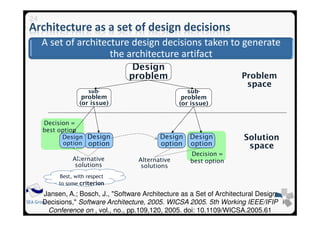 SEA Group
Architecture as a set of design decisions
24
A set of architecture design decisions taken to generate
the architecture artifact
Design
problem
sub-
problem
(or issue)
sub-
problem
(or issue)
Design
option
Design
option
Design
option
Design
option
Problem
space
Solution
space
Alternative
solutions
Alternative
solutions
Decision =
best option
Decision =
best option
Best, with respect
to some criterion
Jansen, A.; Bosch, J., "Software Architecture as a Set of Architectural Design
Decisions," Software Architecture, 2005. WICSA 2005. 5th Working IEEE/IFIP
Conference on , vol., no., pp.109,120, 2005. doi: 10.1109/WICSA.2005.61
 