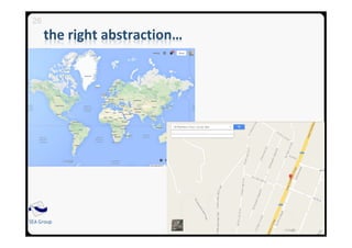 SEA Group
the right abstraction…
26
 
