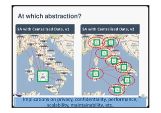 SEA Group
At which abstraction?
Implications on privacy, confidentiality, performance,
scalability, maintainability, etc.
 