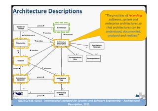 SEA Group
ISO/IEC/IEEE 42010 - International Standard for Systems and Software Engineering – Architectural
Description, 2011
“The practices of recording
software, system and
enterprise architectures so
that architectures can be
understood, documented,
analysed and realized.”
 