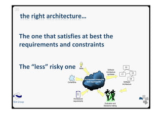 SEA Group
the right architecture…
The one that satisfies at best the
requirements and constraints
The “less” risky one
30
 