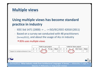 SEA Group
Using multiple views has become standard
practice in industry
• IEEE Std 1471 (2000) -> … -> ISO/IEC/IEEE 42010 (2011)
• Based on a survey we conducted with 48 practitioners
[Survey2012], and about the usage of ALs in industry
85% uses multiple views
[Survey2012] “What Industry needs from Architectural Languages: A Survey”, I. Malavolta, P. Lago, H.
Muccini, P. Pelliccione, A. Tang (under review)
 