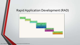 Rapid Application Development (RAD)
CS215 – Rekayasa Perangkat Lunak – Magister Ilmu Komputer Universitas Budi Luhur
 
