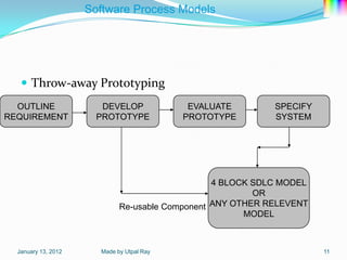 02 software process_models | PPTX