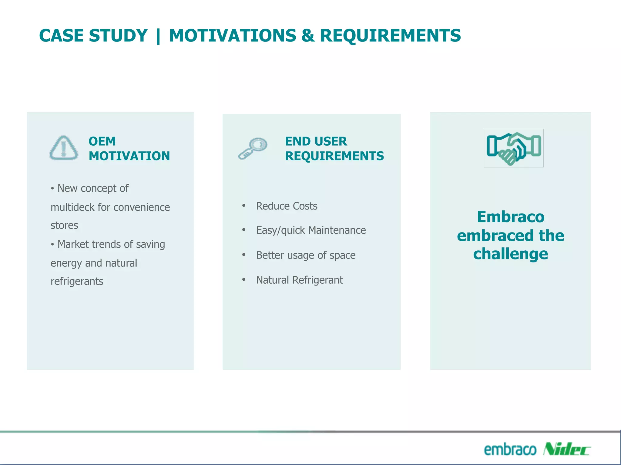 END USER
REQUIREMENTS
• Reduce Costs
• Easy/quick Maintenance
• Better usage of space
• Natural Refrigerant
OEM
MOTIVATION
• New concept of
multideck for convenience
stores
• Market trends of saving
energy and natural
refrigerants
Embraco
embraced the
challenge
CASE STUDY | MOTIVATIONS & REQUIREMENTS
 