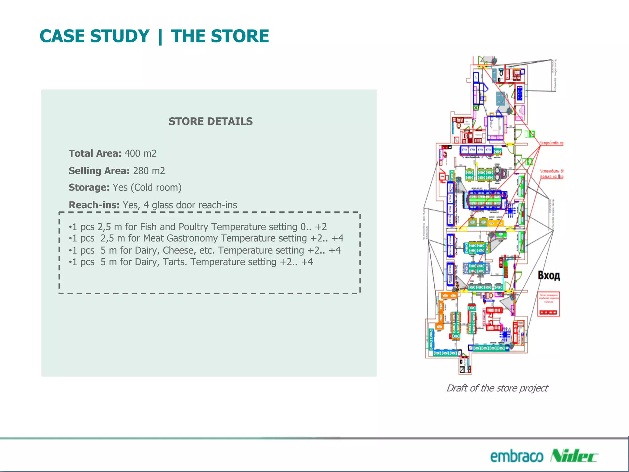 STORE DETAILS
CASE STUDY | THE STORE
Total Area: 400 m2
Selling Area: 280 m2
Storage: Yes (Cold room)
Reach-ins: Yes, 4 glass door reach-ins
•1 pcs 2,5 m for Fish and Poultry Temperature setting 0.. +2
•1 pcs 2,5 m for Meat Gastronomy Temperature setting +2.. +4
•1 pcs 5 m for Dairy, Cheese, etc. Temperature setting +2.. +4
•1 pcs 5 m for Dairy, Tarts. Temperature setting +2.. +4
Draft of the store project
 