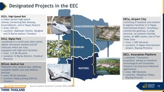 Presentation: Investment and Supply Chain Opportunities in Thailand | PDF