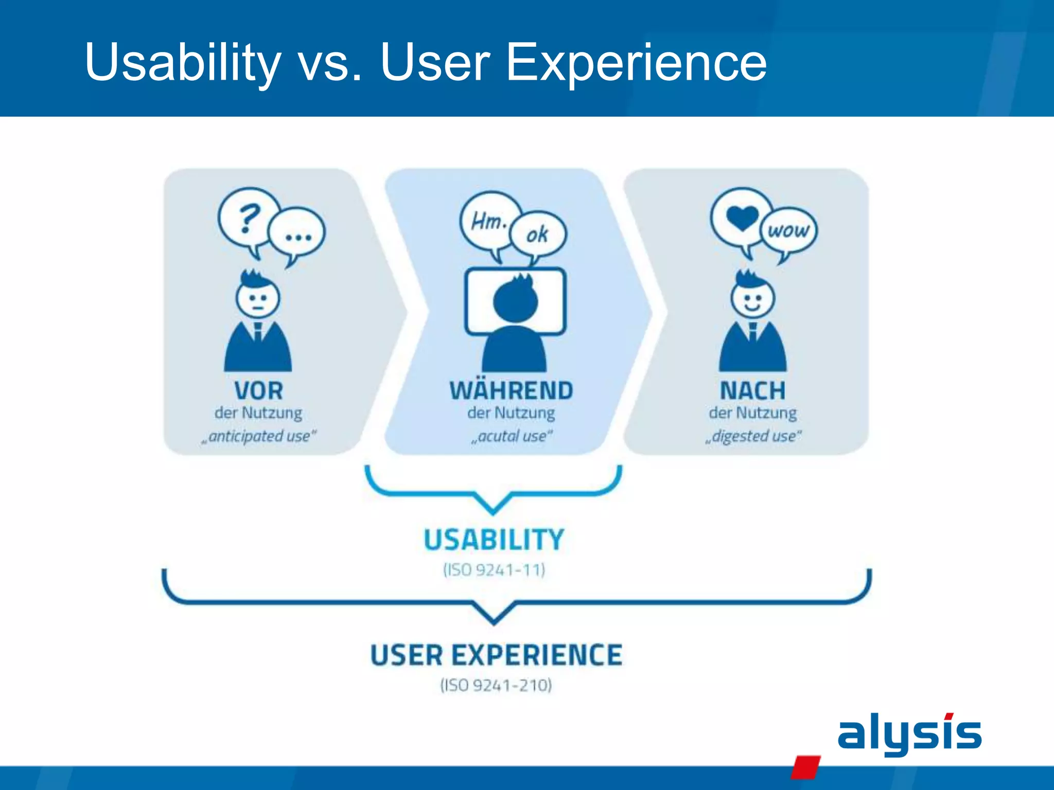 Usability vs. User Experience
 