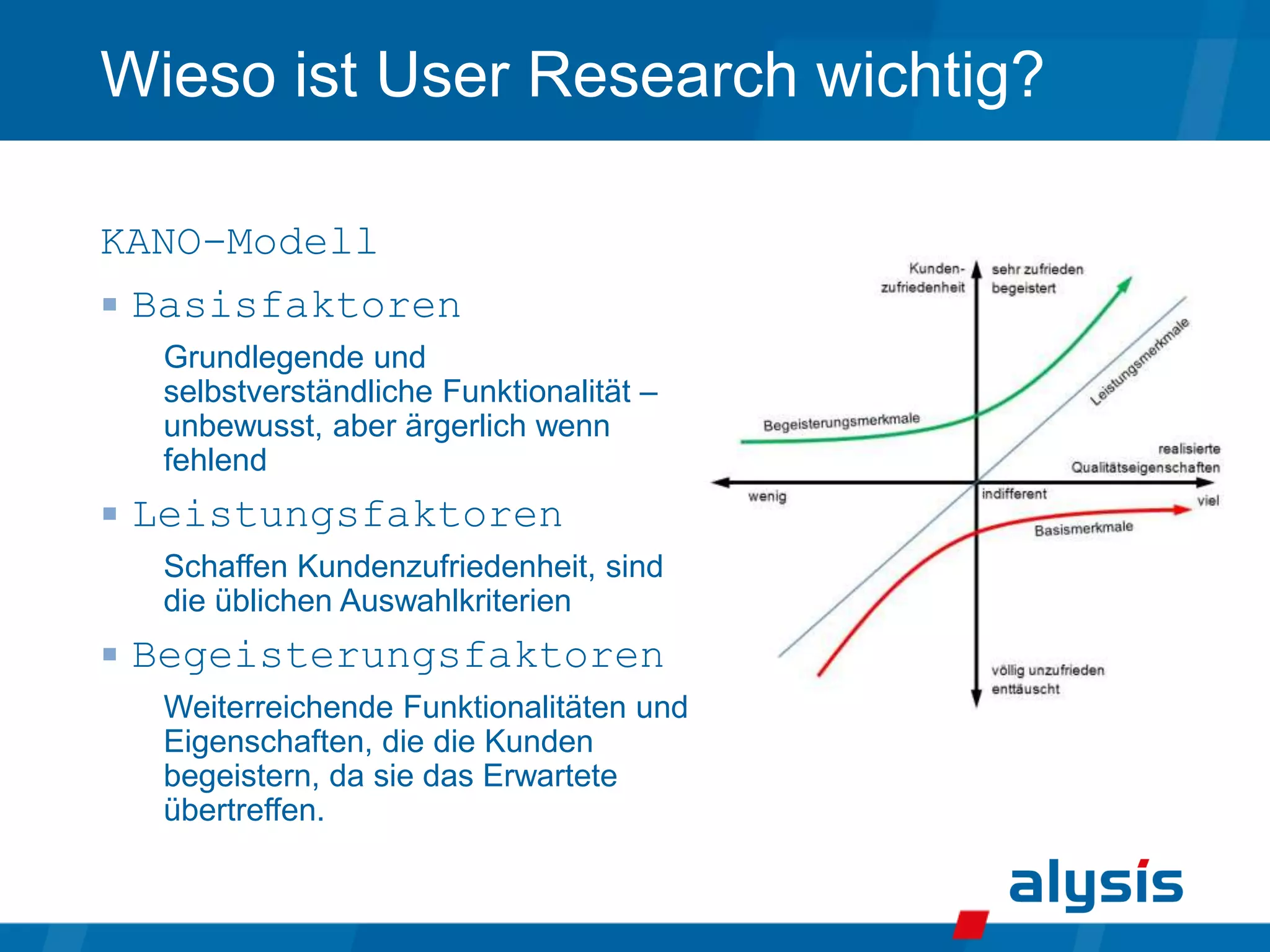 Wieso ist User Research wichtig?
KANO-Modell
 Basisfaktoren
Grundlegende und
selbstverständliche Funktionalität –
unbewusst, aber ärgerlich wenn
fehlend
 Leistungsfaktoren
Schaffen Kundenzufriedenheit, sind
die üblichen Auswahlkriterien
 Begeisterungsfaktoren
Weiterreichende Funktionalitäten und
Eigenschaften, die die Kunden
begeistern, da sie das Erwartete
übertreffen.
 
