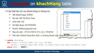 Nguyễn Mai Huy – Master of Information technology
 Cập nhật địa chỉ của khách hàng có thông tin:
 Mã khách hang: KH001
 Họ tên: Đỗ Thị Bích Thảo
 Giới tính: Nữ
 Số điện thoại: 0919898989
 Email: dtbthao@gmail.com
 Địa chỉ mới : 472/4 CMT8, P.11, Q.3, TP.HCM
 Ghi chú: Khách hàng thân thiết, xu hướng thanh toán dùng thẻ Master card
 update khachHang
set diaChi = N‘472/4 CMT8, P11, Q.3, TP.HCM’,
ghiChu = N‘Khách hàng thân thiết, xu hướng thanh toán dùng thẻ Master card’
where maKH = ‘KH001’;
Example on khachHang table
 