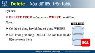 Nguyễn Mai Huy – Master of Information technology
Syntax:
 DELETE FROM table_name WHERE condition;
Note:
 Có thể sử dụng hay không sử dụng WHERE
 Nếu không sử dụng, DELETE sẽ xóa toàn bộ dữ
liệu có trong bảng
Delete – Xóa dữ liệu trên table
 