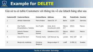 Nguyễn Mai Huy – Master of Information technology
Giả sử ta có table Customers với thông tin về các khách hàng như sau
Example for DELETE
 
