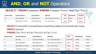 Nguyễn Mai Huy – Master of Information technology
SELECT * FROM Customers WHERE Country='France' And City='Paris';
AND, OR and NOT Operators
SELECT CustomerID, CustomerName,ContactName,Address,City,PostalCode,Country
FROM Customers
WHERE City='Paris' or City='Marseille' or City='Lyon';
 