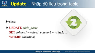 Nguyễn Mai Huy – Master of Information technology
Syntax:
 UPDATE table_name
SET column1 = value1, column2 = value2, ...
WHERE condition;
Update – Nhập dữ liệu trong table
 