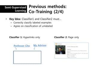 Semi-Supervised      Previous methods:
       Learning
                     Co-Training (2/4)
• Key Idea: Classifier1 and ...