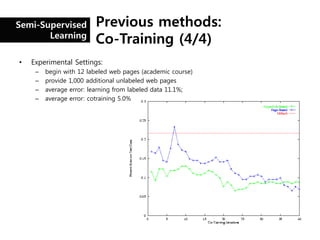 Semi-Supervised          Previous methods:
       Learning
                         Co-Training (4/4)
•   Experimental Set...