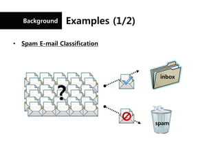 Background    Examples (1/2)

• Spam E-mail Classification




                                   inbox


              ?
...