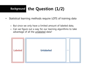 Background     the Question (1/2)

• Statistical learning methods require LOTS of training data

   – But since we only ha...