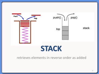 02 Stack | PPT