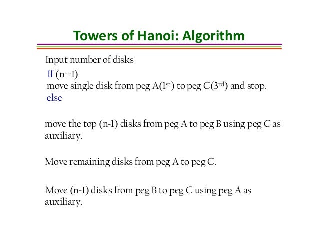 Stack Algorithm Stack Algorithm