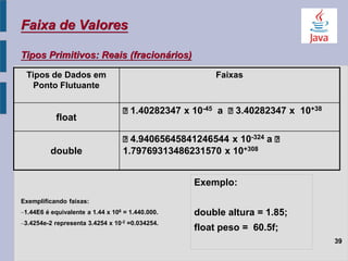Exemplificando faixas:
–1.44E6 é equivalente a 1.44 x 106 = 1.440.000.
–3.4254e-2 representa 3.4254 x 10-2 =0.034254.
FaixasTipos de Dados em
Ponto Flutuante
 4.94065645841246544 x 10-324 a 
1.79769313486231570 x 10+308double
 1.40282347 x 10-45 a  3.40282347 x 10+38
float
39
Faixa de Valores
Tipos Primitivos: Reais (fracionários)
Exemplo:
double altura = 1.85;
float peso = 60.5f;
 