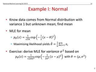 Statistical Machine Learning (S2 2017) L2
Example I: Normal
• Know data comes from Normal distribution with
variance 1 but unknown mean; find mean
• MLE for mean
* 𝑝# 𝑥 =
-
=H
exp −
-
=
𝑥 − 𝜃 =
* Maximising likelihood yields 𝜃
* =
-
0
∑ 𝑥F
0
FG-
• Exercise: derive MLE for variance 𝜎=
based on
𝑝# 𝑥 =
-
=HNO
exp −
-
=NO 𝑥 − 𝜇 = with 𝜃 = (𝜇, 𝜎=)
7
 