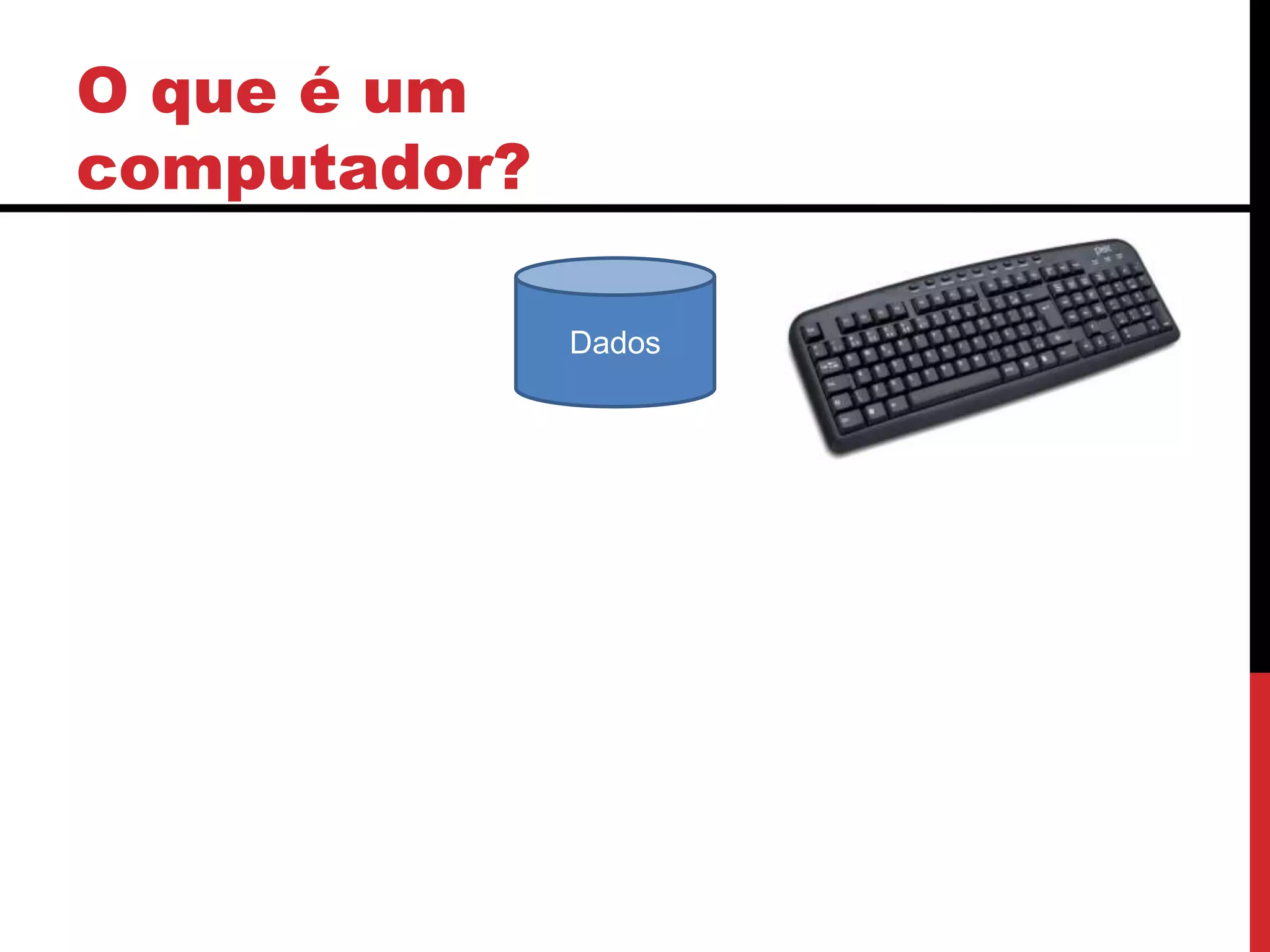 O que é um
computador?
Dados
 