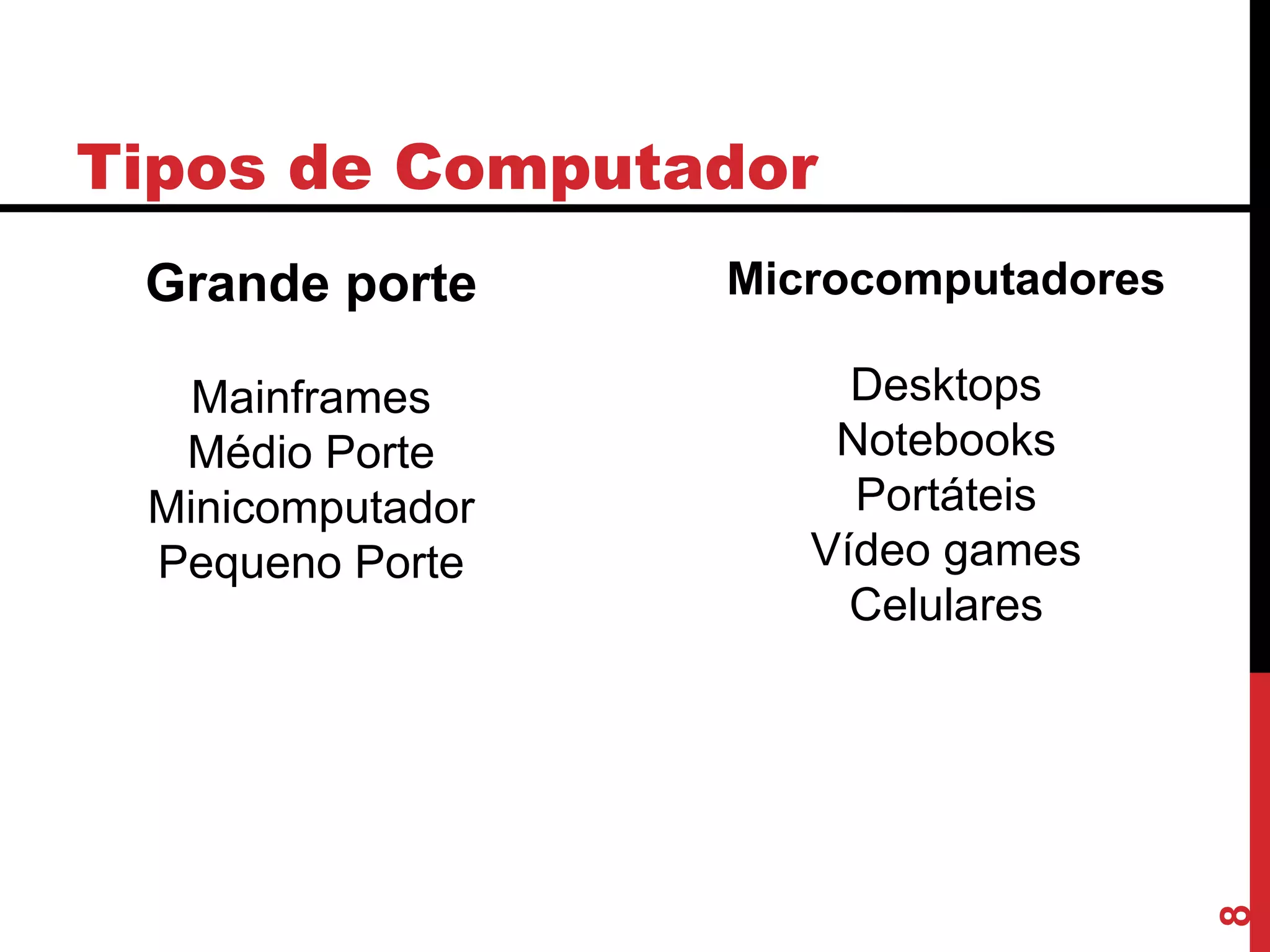 Tipos de Computador
Grande porte
Mainframes
Médio Porte
Minicomputador
Pequeno Porte
8
Microcomputadores
Desktops
Notebooks
Portáteis
Vídeo games
Celulares
 