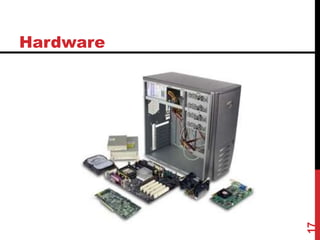 Hardware
17
 