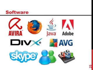 Software
25
 