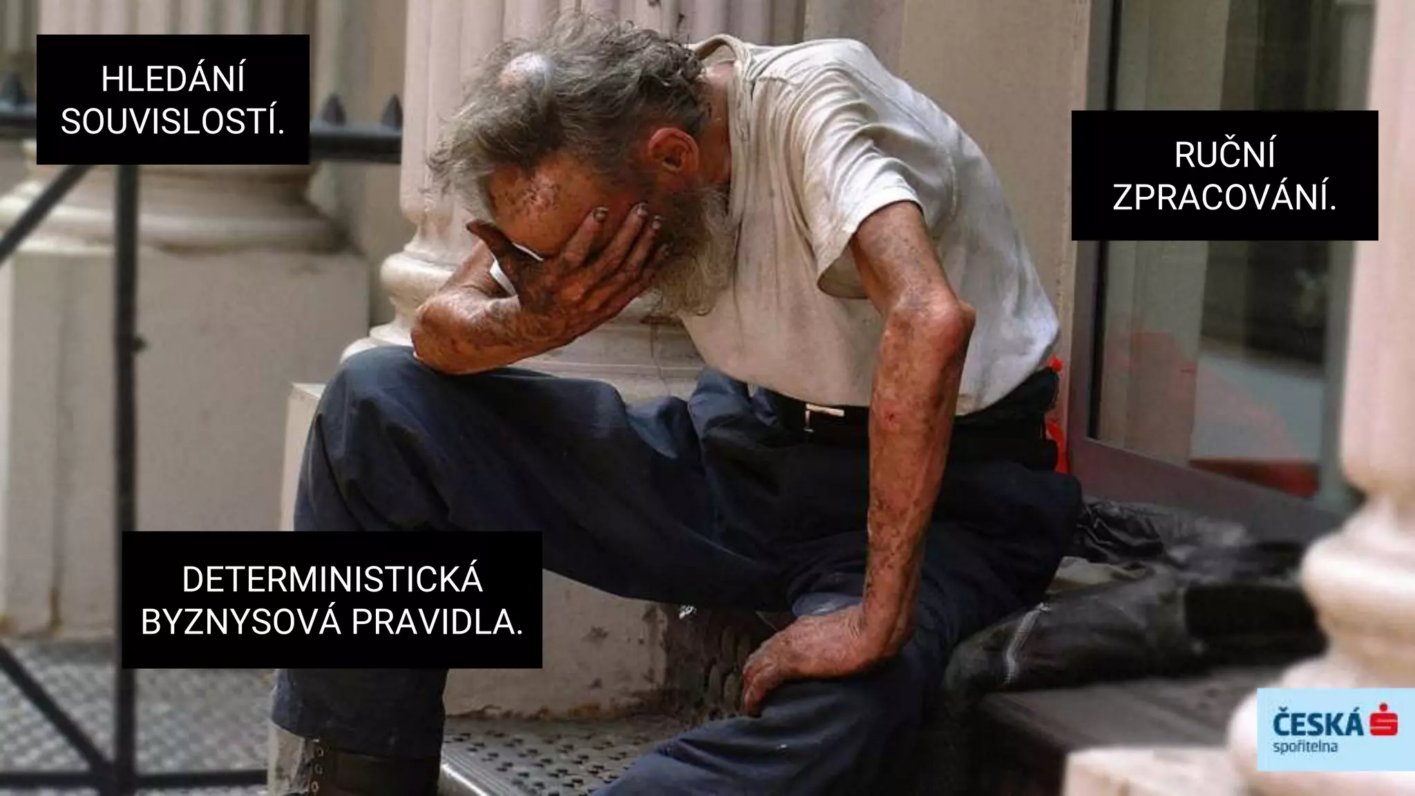 DETERMINISTICKÁ
BYZNYSOVÁ PRAVIDLA.
RUČNÍ
ZPRACOVÁNÍ.
HLEDÁNÍ
SOUVISLOSTÍ.
 