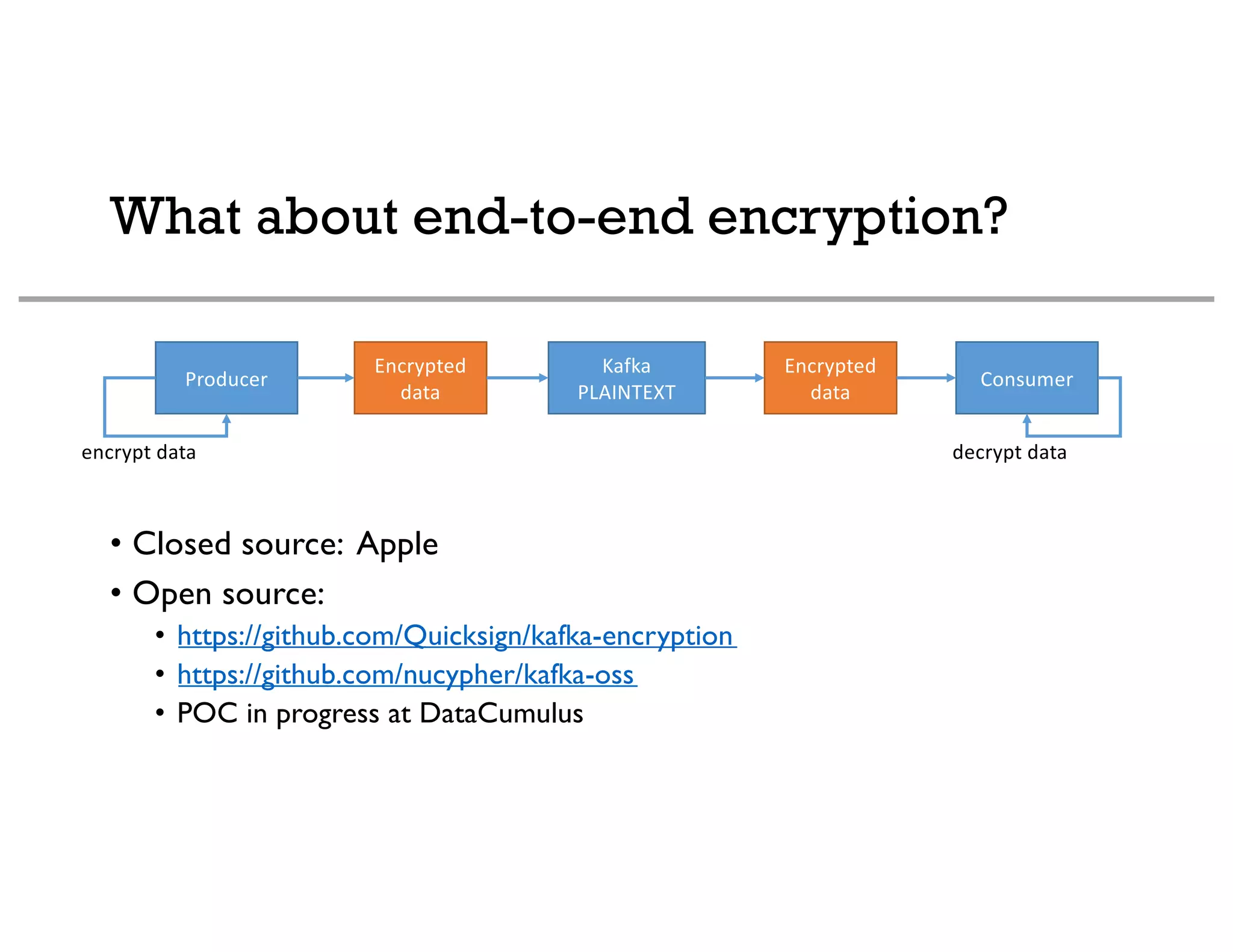 What about end-to-end encryption?
• Closed source: Apple
• Open source:
• https://github.com/Quicksign/kafka-encryption
• https://github.com/nucypher/kafka-oss
• POC in progress at DataCumulus
Producer
Kafka
PLAINTEXT
Consumer
Encrypted
data
Encrypted
data
encrypt data decrypt data
 