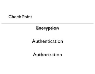 Check Point
Encryption
Authentication
Authorization
 