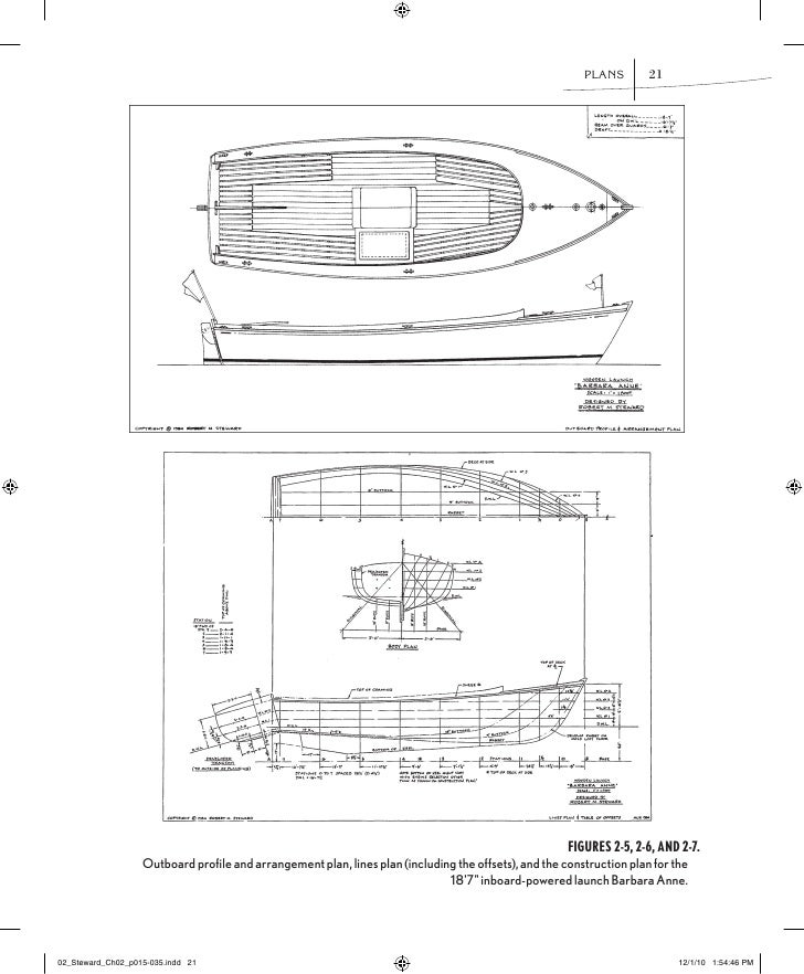 Boatbuilding Manual Chapter 2