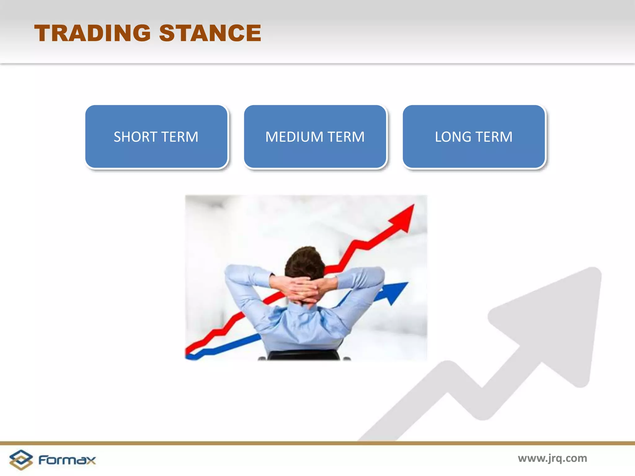 www.jrq.com 
TRADING STANCE 
SHORT TERM MEDIUM TERM LONG TERM 
 
