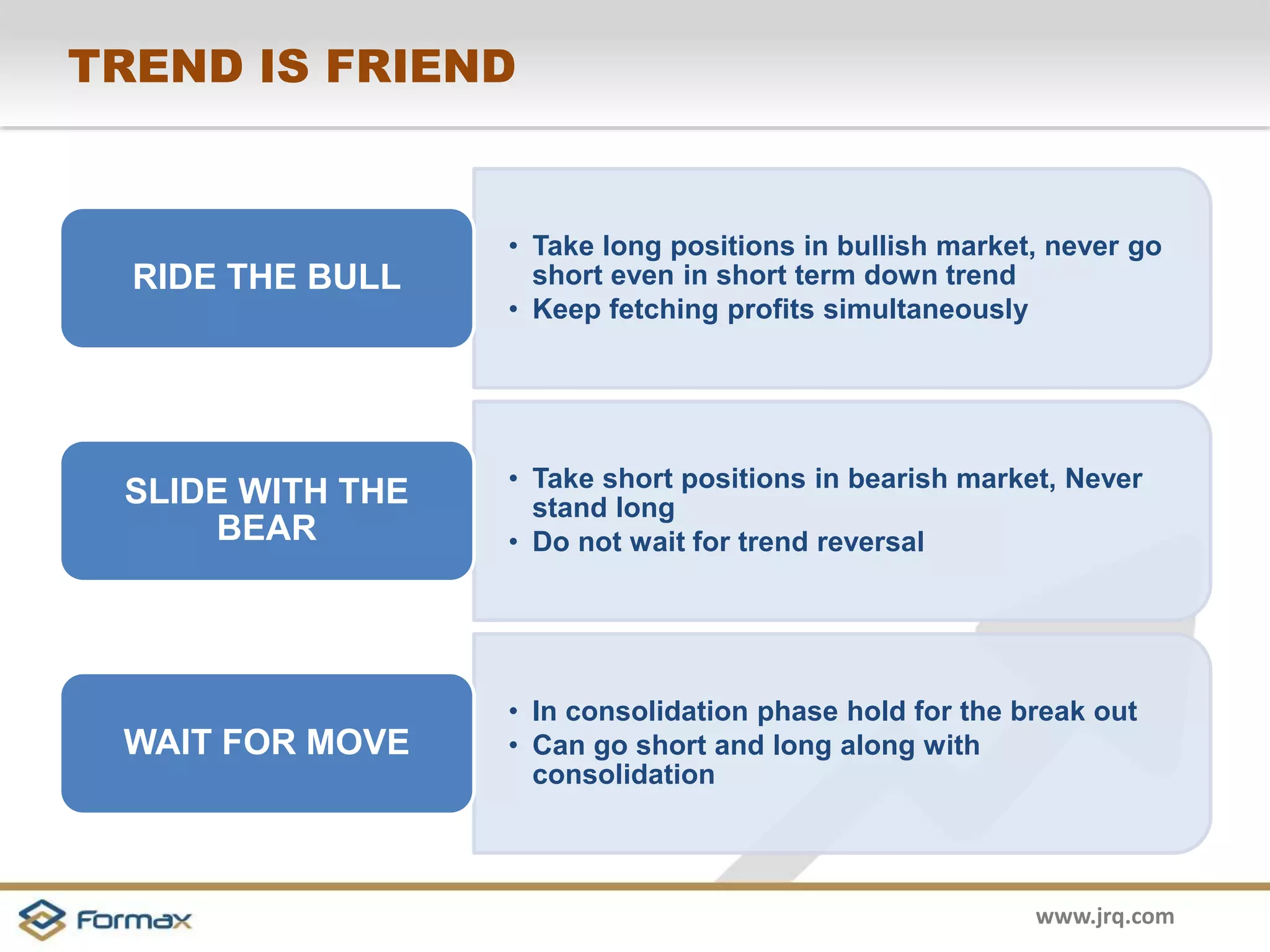 TREND IS FRIEND 
• Take long positions in bullish market, never go 
short even in short term down trend 
• Keep fetching profits simultaneously 
www.jrq.com 
RIDE THE BULL 
• Take short positions in bearish market, Never 
stand long 
• Do not wait for trend reversal 
SLIDE WITH THE 
BEAR 
• In consolidation phase hold for the break out 
• Can go short and long along with 
consolidation 
WAIT FOR MOVE 
 